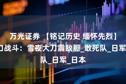 万光证券 【铭记历史 缅怀先烈】喜峰口战斗：雪夜大刀震敌胆_敢死队_日军_日本