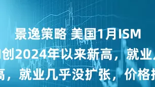 景逸策略 美国1月ISM服务业PMI创2024年以来新高，就业几乎没扩张，价格指数攀升